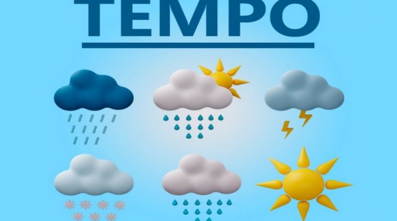 clima tempo