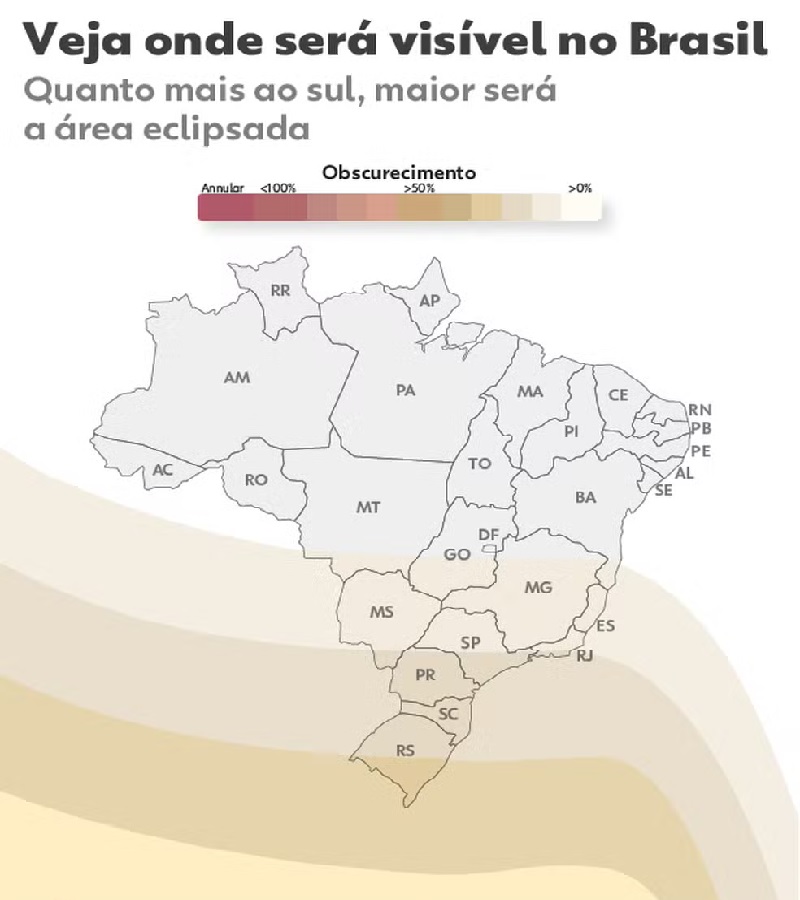 Veja onde o eclipse solar parcial será visível no Brasil. — Foto: Arte/g1