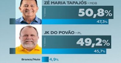 veritá Zé e JK 111