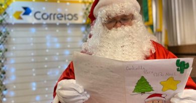 Papai Noel dos Correios
