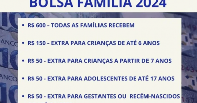 bolsa familia