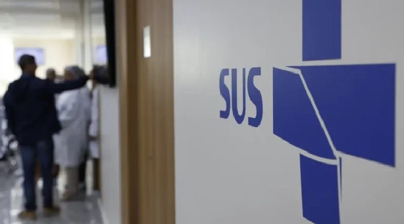 SUS