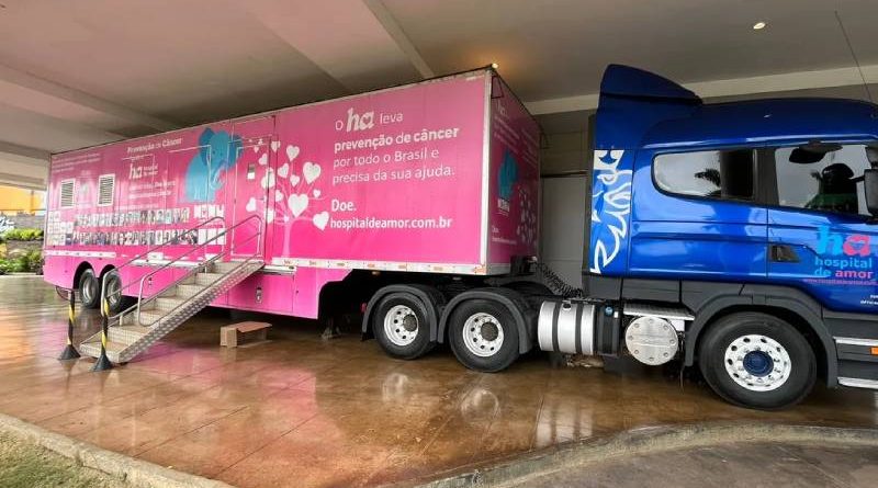 HA prevenção do câncer