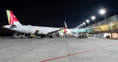 Aeroporto Belém-Avião