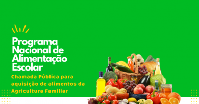 Aquisição de alimentos da Agricultura Familiar